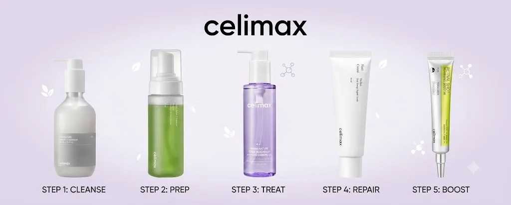 Celimax